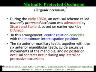 Mutually Protected Occlusion
(Organic occlusion)
31
6
6
 