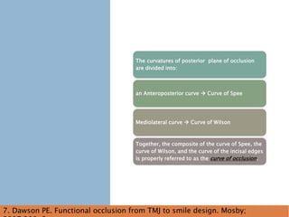 40
7. Dawson PE. Functional occlusion from TMJ to smile design. Mosby;
The curvatures of posterior plane of occlusion
are divided into:
an Anteroposterior curve  Curve of Spee
Mediolateral curve  Curve of Wilson
Together, the composite of the curve of Spee, the
curve of Wilson, and the curve of the incisal edges
is properly referred to as the curve of occlusion.
 