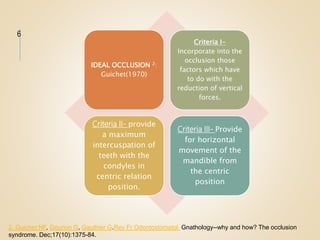 IDEAL OCCLUSION 2:
Guichet(1970)
Criteria I-
Incorporate into the
occlusion those
factors which have
to do with the
reduction of vertical
forces.
Criteria II- provide
a maximum
intercuspation of
teeth with the
condyles in
centric relation
position.
Criteria III- Provide
for horizontal
movement of the
mandible from
the centric
position
6
2. Guichet NF, Gourion G, Gauthier G.Rev Fr Odontostomatol. Gnathology--why and how? The occlusion
syndrome. Dec;17(10):1375-84.
 