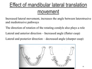 Effect of mandibular lateral translation
movement
Increased lateral movement, increases the angle between laterotrusive
and mediotrusive pathways
The direction of rotation of the rotating condyle also plays a role
Lateral and anterior direction – Increased angle (flatter cusp)
Lateral and posterior direction – decreased angle (sharper cusp)
65
 