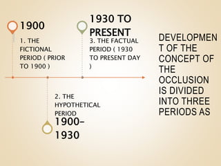 DEVELOPMEN
T OF THE
CONCEPT OF
THE
OCCLUSION
IS DIVIDED
INTO THREE
PERIODS AS
8
1. THE
FICTIONAL
PERIOD ( PRIOR
TO 1900 )
1900
2. THE
HYPOTHETICAL
PERIOD
1900–
1930
3. THE FACTUAL
PERIOD ( 1930
TO PRESENT DAY
)
1930 TO
PRESENT
 