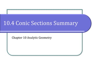 10.4 Conic Sections Summary
Chapter 10 Analytic Geometry
 