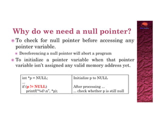  To check for null pointer before accessing any
pointer variable.
 Dereferencing a null pointer will abort a program
 To initialize a pointer variable when that pointer
 To initialize a pointer variable when that pointer
variable isn’t assigned any valid memory address yet.
int *p = NULL;
...
if (p != NULL)
printf(“%dn”, *p);
Initialize p to NULL
After processing ...
... check whether p is still null
 
