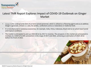 ©2019 Transparency Market Research, All Rights Reserved
Latest TMR Report Explores Impact of COVID-19 Outbreak on Ginger
Market
• Ginger is the underground stem of an herb named perennial, which is utilized as a flavoring agent and as an additive.
Ginger is generally utilized as a zest, for pickles, confections and as a restorative or medicinal herb.
• It is manufactured in numerous economies, for example, India, China, Indonesia, Brazil and so on which have humid
and tropical conditions.
• The market is anticipated to pick up US$3.06 bn by 2017 in incomes. The prospects in this market are anticipated to
multiply at a CAGR of 6.50% somewhere in the range of 2017 and 2022, achieving an estimation of US$4.18 bn
before the finish of 2022.
©2019 Transparency Market Research, All Rights Reserved
 