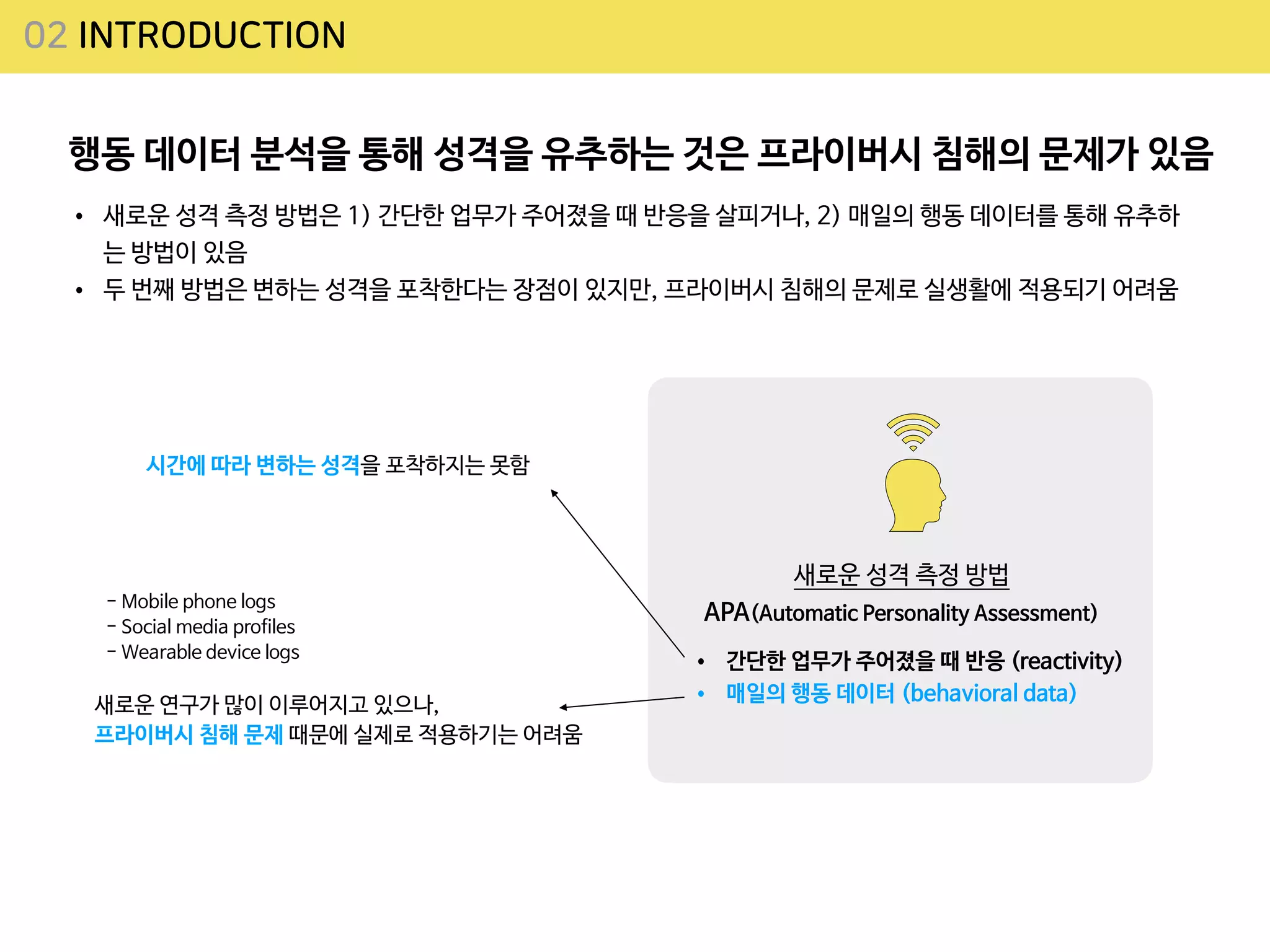 • 간단한 업무가 주어졌을 때 반응 (reactivity)

• 매일의 행동 데이터 (behavioral data)
새로운 성격 측정 방법

APA(Automatic Personality Assessment)
행동 데이터 분석을 통해 성격을 유추하는 것은 프라이버시 침해의 문제가 있음
02 INTRODUCTION
- Mobile phone logs

- Social media profiles

- Wearable device logs
시간에 따라 변하는 성격을 포착하지는 못함
새로운 연구가 많이 이루어지고 있으나, 

프라이버시 침해 문제 때문에 실제로 적용하기는 어려움
• 새로운 성격 측정 방법은 1) 간단한 업무가 주어졌을 때 반응을 살피거나, 2) 매일의 행동 데이터를 통해 유추하
는 방법이 있음

• 두 번째 방법은 변하는 성격을 포착한다는 장점이 있지만, 프라이버시 침해의 문제로 실생활에 적용되기 어려움
 