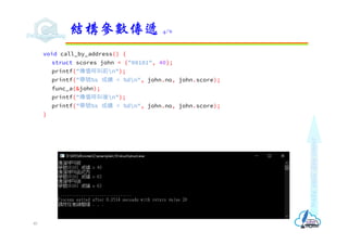 Make
each
day
count
void call_by_address() {
struct scores john = {"08101", 40};
printf("傳值呼叫前n");
printf("學號%s 成績 = %dn", john.no, john.score);
func_a(&john);
printf("傳值呼叫後n");
printf("學號%s 成績 = %dn", john.no, john.score);
}
結構參數傳遞 4/6
40
 