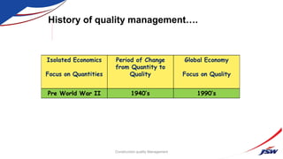 History of quality management….
Construction quality Management
 