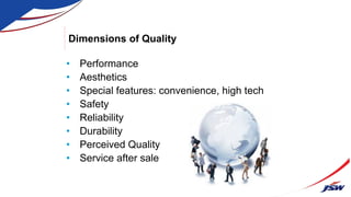 Dimensions of Quality
• Performance
• Aesthetics
• Special features: convenience, high tech
• Safety
• Reliability
• Durability
• Perceived Quality
• Service after sale
 