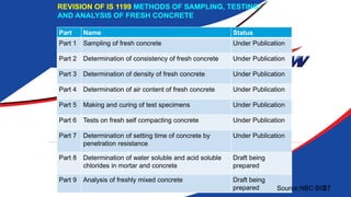 Part Name Status
Part 1 Sampling of fresh concrete Under Publication
Part 2 Determination of consistency of fresh concrete Under Publication
Part 3 Determination of density of fresh concrete Under Publication
Part 4 Determination of air content of fresh concrete Under Publication
Part 5 Making and curing of test specimens Under Publication
Part 6 Tests on fresh self compacting concrete Under Publication
Part 7 Determination of setting time of concrete by
penetration resistance
Under Publication
Part 8 Determination of water soluble and acid soluble
chlorides in mortar and concrete
Draft being
prepared
Part 9 Analysis of freshly mixed concrete Draft being
prepared
REVISION OF IS 1199 METHODS OF SAMPLING, TESTING
AND ANALYSIS OF FRESH CONCRETE
37
Source:NBC:BIS
 
