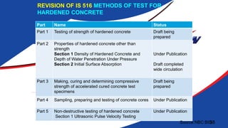 Part Name Status
Part 1 Testing of strength of hardened concrete Draft being
prepared
Part 2 Properties of hardened concrete other than
strength
Section 1 Density of Hardened Concrete and
Depth of Water Penetration Under Pressure
Section 2 Initial Surface Absorption
Under Publication
Draft completed
wide circulation
Part 3 Making, curing and determining compressive
strength of accelerated cured concrete test
specimens
Draft being
prepared
Part 4 Sampling, preparing and testing of concrete cores Under Publication
Part 5 Non-destructive testing of hardened concrete
Section 1 Ultrasonic Pulse Velocity Testing
Under Publication
REVISION OF IS 516 METHODS OF TEST FOR
HARDENED CONCRETE
38
Source:NBC:BIS
 