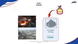 STEEL
MAKING
Air Cooled
LD Slag
Coarse
Sustainable constructions through Alternative
materials
 