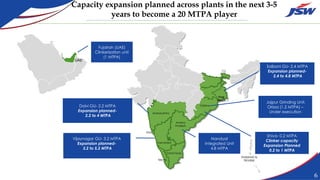 Capacity expansion planned across plants in the next 3-5
years to become a 20 MTPA player
UAE
Andaman &
Nicobar
Tamil Nadu
Kerala
Karnataka
Andhra
Pradesh
Maharashtra
Goa
Salboni GU- 2.4 MTPA
Expansion planned-
2.4 to 4.8 MTPA
Shiva- 0.2 MTPA
Clinker capacity
Expansion Planned
0.2 to 1 MTPA
Nandyal
Integrated Unit
4.8 MTPA
Vijaynagar GU- 3.2 MTPA
Expansion planned-
3.2 to 5.2 MTPA
Dolvi GU- 2.2 MTPA
Expansion planned-
2.2 to 4 MTPA
West
Bengal
Fujairah (UAE)
Clinkerization unit
(1 MTPA)
Jajpur Grinding Unit,
Orissa (1.2 MTPA) –
Under execution
Odisha
6
 