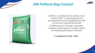 JSW Portland Slag Cement
JSW PSC is a blended cement, wherein some
portion of OPC is replaced with Ground
granulated blast furnace slag (GGBFS), to make
the structures long lasting & durable.
GGBFS present in PSC helps in secondary
hydration, producing more C-S-H gel in system
for improved performance of concrete.
It conforms to IS: 455 – 2015.
74
 