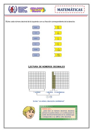 MATEMÁTICAS
2.Une cada número decimal de la izquierda con su fracción correspondiente de la derecha:
LECTURA DE NÚMEROS DECIMALES
 