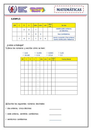 MATEMÁTICAS
EJEMPLO:
¡Listos a trabajar!
1.Ubica los números y escribe cómo se leen:
2.Escribe los siguientes números decimales:
• dos enteros, cinco décimos ___________
• siete enteros, veintitrés centésimos ___________
• veinticinco centésimos ___________
 