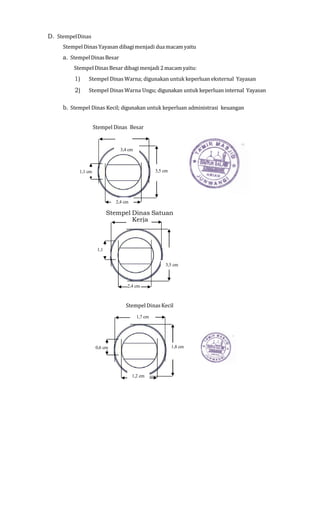 D. StempelDinas
Stempel Dinas Yayasan dibagimenjadi duamacamyaitu
a. StempelDinasBesar
StempelDinasBesar dibagi menjadi 2macamyaitu:
1) Stempel Dinas Warna; digunakan untuk keperluan eksternal Yayasan
2) Stempel Dinas Warna Ungu; digunakan untuk keperluan internal Yayasan
b. Stempel Dinas Kecil; digunakan untuk keperluan administrasi keuangan
Stempel Dinas Besar
StempelDinas Kecil
3,4 cm
1,1 cm 3,5 cm
2,4 cm
Stempel Dinas Satuan
Kerja
1,1
3,5 cm
2,4 cm
1,7 cm
0,6 cm 1,8 cm
1,2 cm
 
