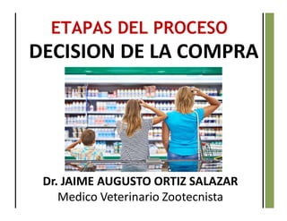 ETAPAS DEL PROCESO
DECISION DE LA COMPRA
Dr. JAIME AUGUSTO ORTIZ SALAZAR
Medico Veterinario Zootecnista
 