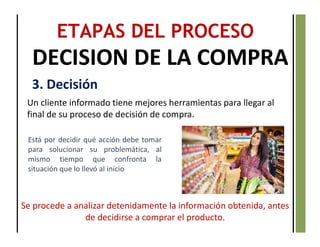 3. Decisión
ETAPAS DEL PROCESO
DECISION DE LA COMPRA
Un cliente informado tiene mejores herramientas para llegar al
final de su proceso de decisión de compra.
Está por decidir qué acción debe tomar
para solucionar su problemática, al
mismo tiempo que confronta la
situación que lo llevó al inicio
Se procede a analizar detenidamente la información obtenida, antes
de decidirse a comprar el producto.
 