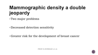PROF.S.SUBBIAH et al.
Two major problems
Decreased detection sensitivity
Greater risk for the development of breast can...