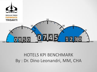 HOTELS KPI BENCHMARK
By : Dr. Dino Leonandri, MM, CHA
MIN MAX
10
20
30
7 4 5
0
MIN MAX
10
20
30
8 5 0
0 MIN MAX
10
20
30
2 3 0
1
 