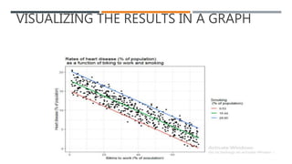 statistical learning theory | PPTX