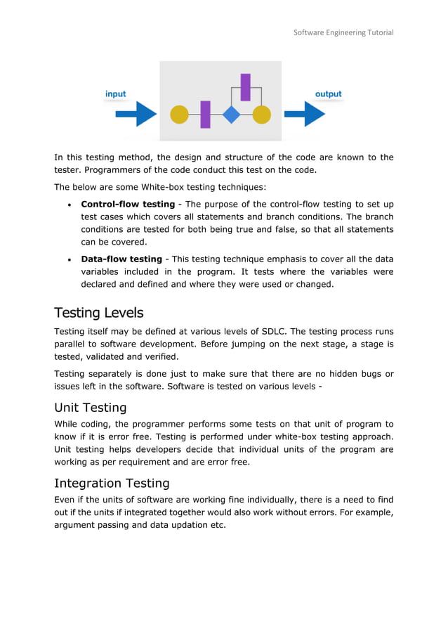 10. Software testing overview | PDF