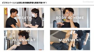 Confidential
ビジネスパーソンに必須な身体機能評価も実施可能です！
 