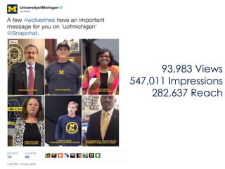 93,983 Views
547,011 Impressions
282,637 Reach
 