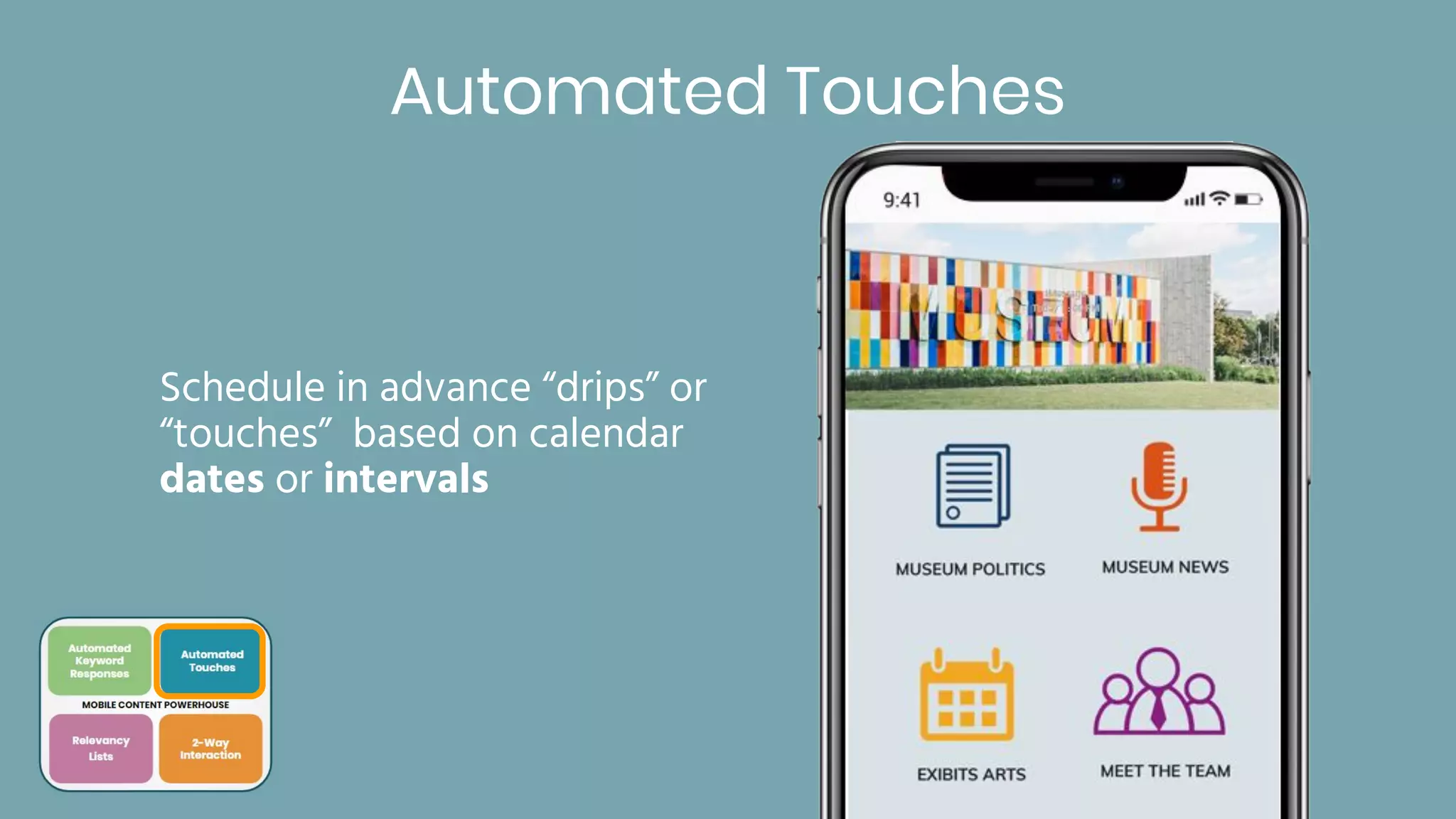Automated Touches
Schedule in advance “drips” or
“touches” based on calendar
dates or intervals
 