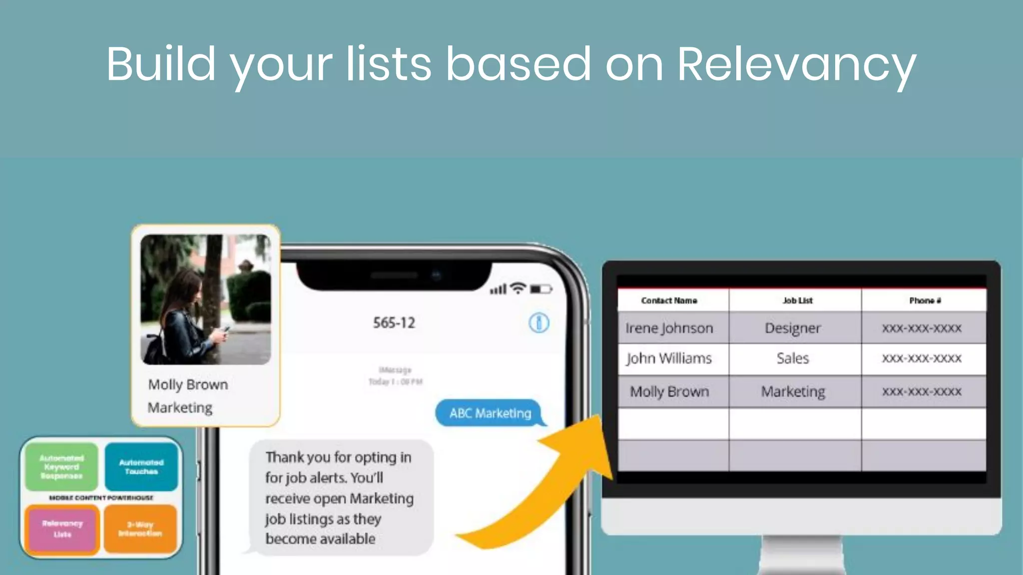 Build your lists based on Relevancy
 