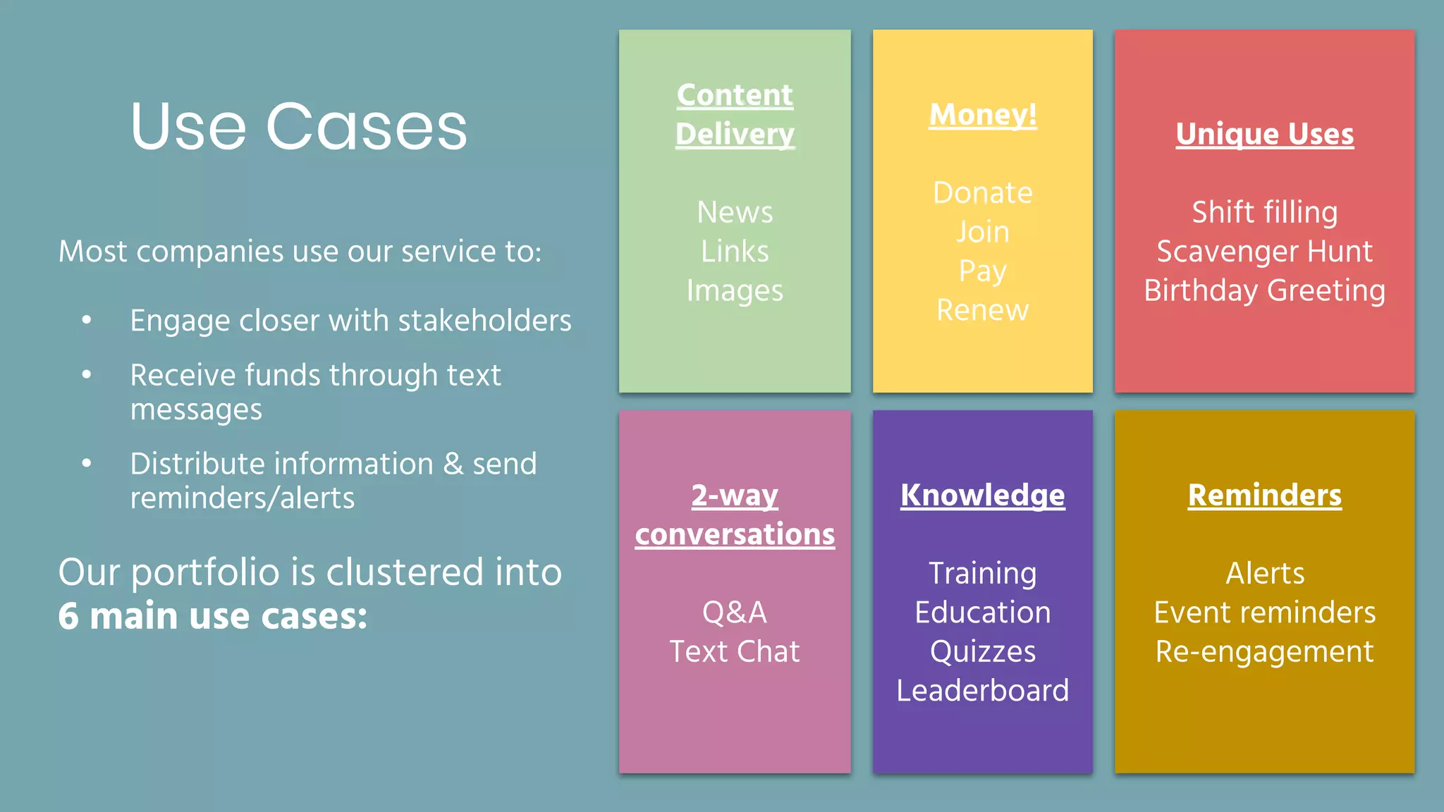 Use Cases
Most companies use our service to:
• Engage closer with stakeholders
• Receive funds through text
messages
• Distribute information & send
reminders/alerts
Our portfolio is clustered into
6 main use cases:
Money!
Donate
Join
Pay
Renew
2-way
conversations
Q&A
Text Chat
Unique Uses
Shift filling
Scavenger Hunt
Birthday Greeting
Knowledge
Training
Education
Quizzes
Leaderboard
Content
Delivery
News
Links
Images
Reminders
Alerts
Event reminders
Re-engagement
 