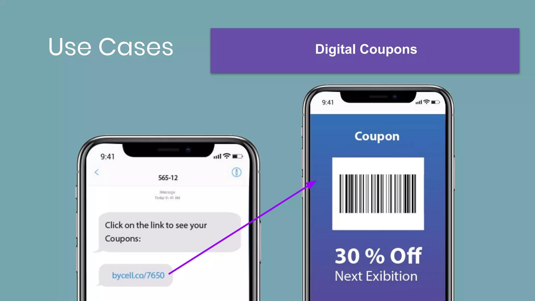 Use Cases Digital Coupons
 