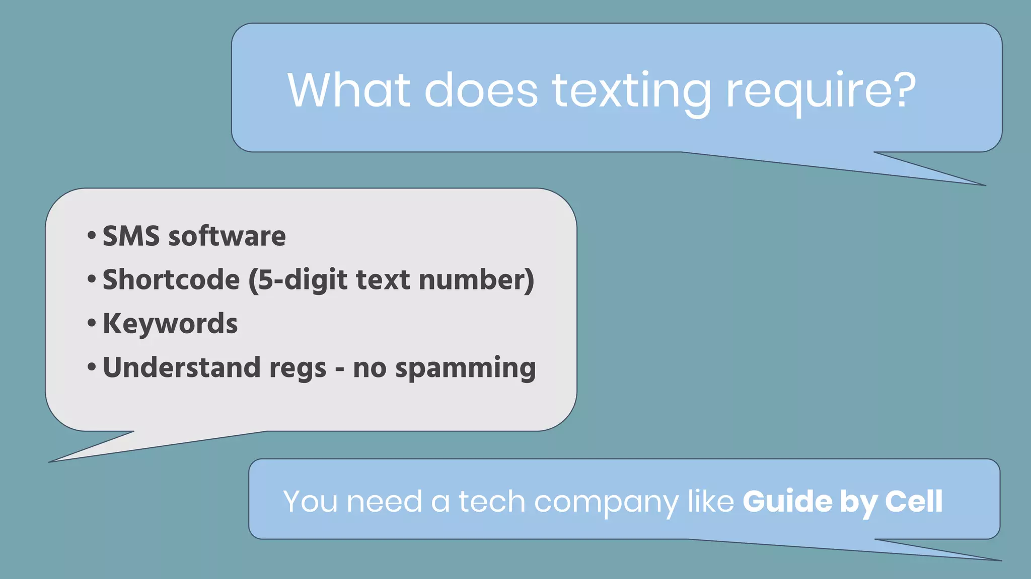 What does texting require?
•SMS software
•Shortcode (5-digit text number)
•Keywords
•Understand regs - no spamming
You need a tech company like Guide by Cell
 