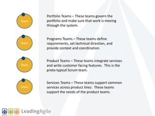 Team 
Team 
Team 
Team 
Portfolio Teams – These teams govern the 
portfolio and make sure that work is moving 
through the system. 
Programs Teams – These teams define 
requirements, set technical direction, and 
provide context and coordination. 
Product Teams – These teams integrate services 
and write customer facing features. This is the 
proto-typical Scrum team. 
Services Teams – These teams support common 
services across product lines. These teams 
support the needs of the product teams. 
 