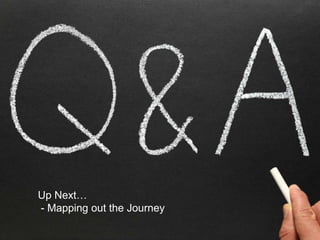 Up Next… 
- Mapping out the Journey 
 