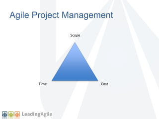 Agile Project Management 
Scope 
Time Cost 
 