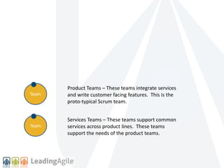Team 
Team 
Product Teams – These teams integrate services 
and write customer facing features. This is the 
proto-typical...