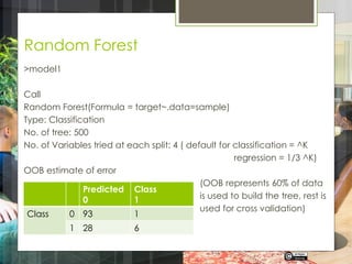 Machine Learning Feature Selection - Random Forest | PPT