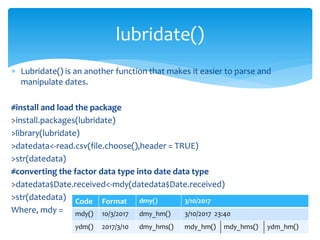  Lubridate() is an another function that makes it easier to parse and
manipulate dates.
#install and load the package
>install.packages(lubridate)
>library(lubridate)
>datedata<-read.csv(file.choose(),header = TRUE)
>str(datedata)
#converting the factor data type into date data type
>datedata$Date.received<-mdy(datedata$Date.received)
>str(datedata)
Where, mdy =
lubridate()
Code Format dmy() 3/10/2017
mdy() 10/3/2017 dmy_hm() 3/10/2017 23:40
ydm() 2017/3/10 dmy_hms() mdy_hm() mdy_hms() ydm_hm()
 