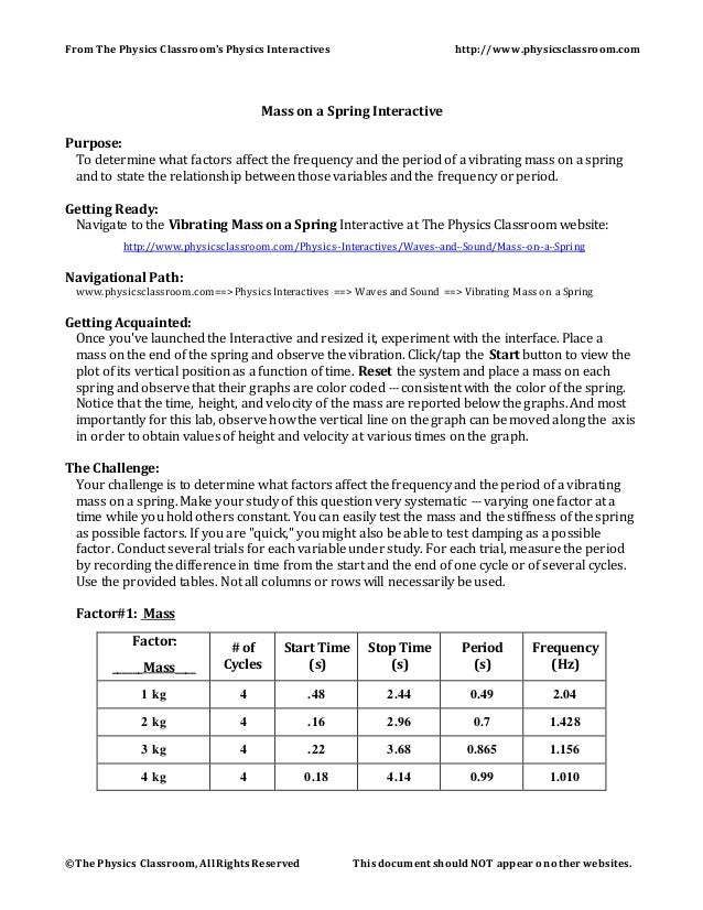 From The Physics Classroom's Physics Interactives http://www.physicsclassroom.com
©The Physics Classroom, All Rights Reserved This document should NOT appear on other websites.
Mass on a Spring Interactive
Purpose:
To determine what factors affect the frequency and the period of a vibrating mass on a spring
and to state the relationship between those variables and the frequency or period.
Getting Ready:
Navigate to the Vibrating Mass on a Spring Interactive at The Physics Classroom website:
http://www.physicsclassroom.com/Physics--‐Interactives/Waves--‐and--‐Sound/Mass--‐on--‐a--‐Spring
Navigational Path:
www.physicsclassroom.com==>Physics Interactives ==> Waves and Sound ==> Vibrating Mass on a Spring
Getting Acquainted:
Once you've launched the Interactive and resized it, experiment with the interface. Place a
mass on the end of the spring and observe the vibration. Click/tap the Start button to view the
plot of its vertical position as a function of time. Reset the system and place a mass on each
spring and observe that their graphs are color coded -‐‐consistent with the color of the spring.
Notice that the time, height, and velocity of the mass are reported below the graphs. And most
importantly for this lab, observe how the vertical line on the graph can be moved along the axis
in order to obtain values of height and velocity at various times on the graph.
The Challenge:
Your challenge is to determine what factors affect the frequency and the period of a vibrating
mass on a spring. Make your study of this question very systematic -‐‐varying one factor at a
time while you hold others constant. You can easily test the mass and the stiffness of the spring
as possible factors. If you are "quick," you might also be able to test damping as a possible
factor. Conduct several trials for each variable under study. For each trial, measure the period
by recording the difference in time from the start and the end of one cycle or of several cycles.
Use the provided tables. Not all columns or rows will necessarily be used.
Factor#1: Mass
Factor:
______Mass____
# of
Cycles
Start Time
(s)
Stop Time
(s)
Period
(s)
Frequency
(Hz)
1 kg 4 .48 2.44 0.49 2.04
2 kg 4 .16 2.96 0.7 1.428
3 kg 4 .22 3.68 0.865 1.156
4 kg 4 0.18 4.14 0.99 1.010
 