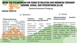 IMPAK GEO PELANCONGAN AIR PANAS DI MALAYSIA DAN INDONESIA TERHADAP
EKONOMI, SOSIAL, DAN PERSEKITARAN (K.I.M)
Cipanas Kecam...