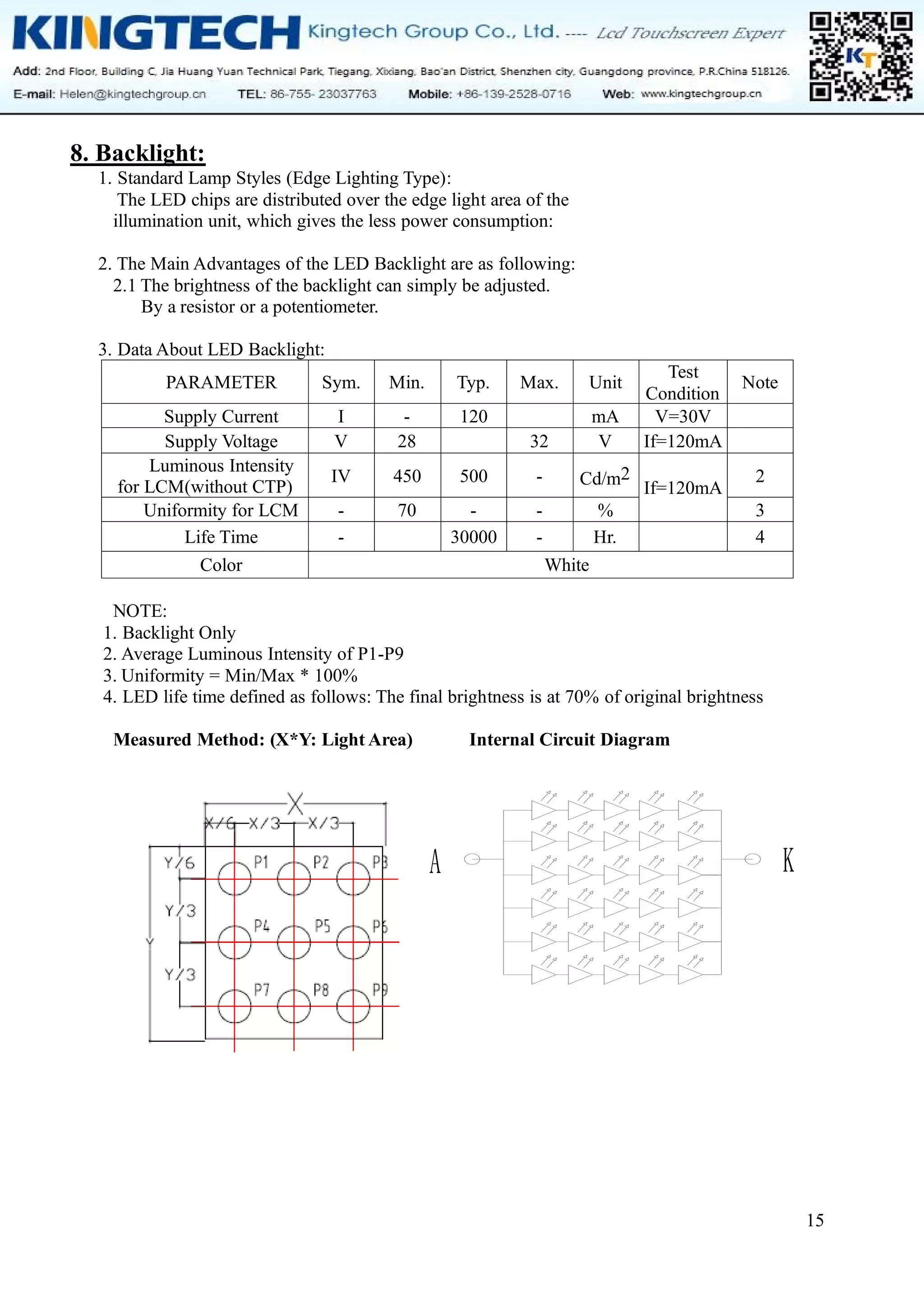 15
8. Backlight:
1. Standard Lamp Styles (Edge Lighting Type):
The LED chips are distributed over the edge light area of the
illumination unit, which gives the less power consumption:
2. The Main Advantages of the LED Backlight are as following:
2.1 The brightness of the backlight can simply be adjusted.
By a resistor or a potentiometer.
3. Data About LED Backlight:
PARAMETER Sym. Min. Typ. Max. Unit
Test
Condition
Note
Supply Current I - 120 mA V=30V
Supply Voltage V 28 32 V If=120mA
Luminous Intensity
for LCM(without CTP)
IV 450 500 - Cd/m2
If=120mA
2
Uniformity for LCM - 70 - - % 3
Life Time - 30000 - Hr. 4
Color White
NOTE:
1. Backlight Only
2. Average Luminous Intensity of P1-P9
3. Uniformity = Min/Max * 100%
4. LED life time defined as follows: The final brightness is at 70% of original brightness
Measured Method: (X*Y: Light Area) Internal Circuit Diagram
 