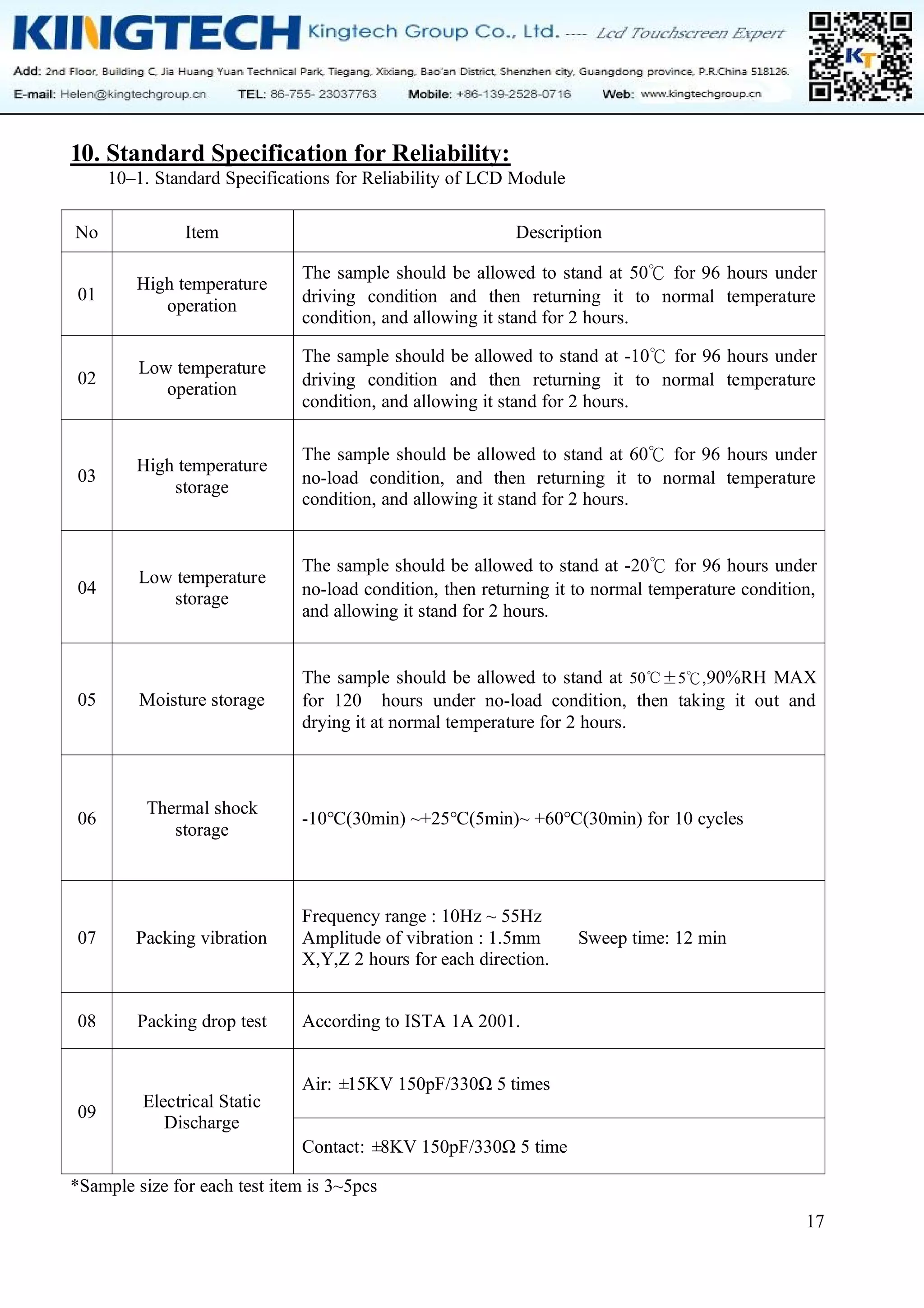 17
10. Standard Specification for Reliability:
10–1. Standard Specifications for Reliability of LCD Module
No Item Description
01
High temperature
operation
The sample should be allowed to stand at 50℃ for 96 hours under
driving condition and then returning it to normal temperature
condition, and allowing it stand for 2 hours.
02
Low temperature
operation
The sample should be allowed to stand at -10℃ for 96 hours under
driving condition and then returning it to normal temperature
condition, and allowing it stand for 2 hours.
03
High temperature
storage
The sample should be allowed to stand at 60℃ for 96 hours under
no-load condition, and then returning it to normal temperature
condition, and allowing it stand for 2 hours.
04
Low temperature
storage
The sample should be allowed to stand at -20℃ for 96 hours under
no-load condition, then returning it to normal temperature condition,
and allowing it stand for 2 hours.
05 Moisture storage
The sample should be allowed to stand at 50℃±5℃,90%RH MAX
for 120 hours under no-load condition, then taking it out and
drying it at normal temperature for 2 hours.
06
Thermal shock
storage
-10℃(30min) ~+25℃(5min)~ +60℃(30min) for 10 cycles
07 Packing vibration
Frequency range : 10Hz ~ 55Hz
Amplitude of vibration : 1.5mm Sweep time: 12 min
X,Y,Z 2 hours for each direction.
08 Packing drop test According to ISTA 1A 2001.
09
Electrical Static
Discharge
Air: ±
15KV 150pF/330Ω 5 times
Contact: ±
8KV 150pF/330Ω 5 time
*Sample size for each test item is 3~5pcs
 