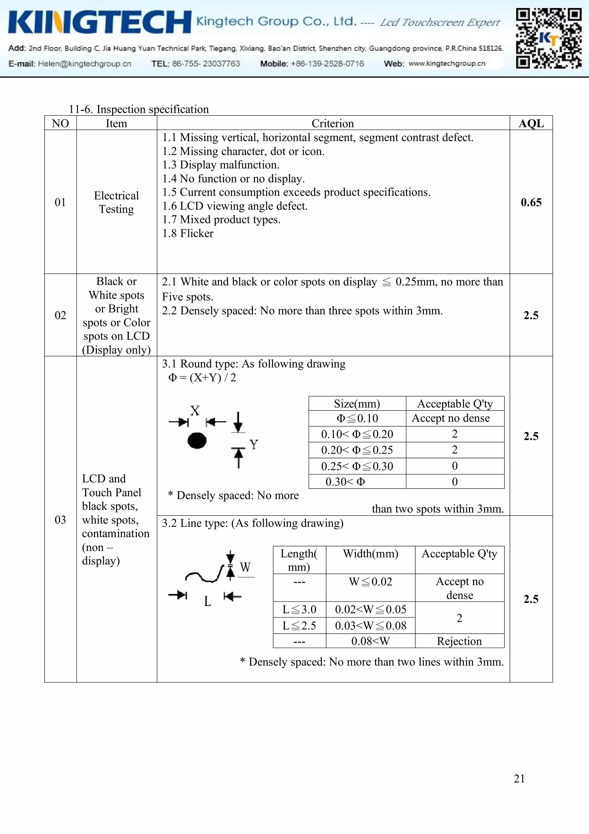 21
11-6. Inspection specification
NO Item Criterion AQL
01
Electrical
Testing
1.1 Missing vertical, horizontal segment, segment contrast defect.
1.2 Missing character, dot or icon.
1.3 Display malfunction.
1.4 No function or no display.
1.5 Current consumption exceeds product specifications.
1.6 LCD viewing angle defect.
1.7 Mixed product types.
1.8 Flicker
0.65
02
Black or
White spots
or Bright
spots or Color
spots on LCD
(Display only)
2.1 White and black or color spots on display ≦ 0.25mm, no more than
Five spots.
2.2 Densely spaced: No more than three spots within 3mm. 2.5
03
LCD and
Touch Panel
black spots,
white spots,
contamination
(non –
display)
3.1 Round type: As following drawing
Φ = (X+Y) / 2
* Densely spaced: No more
than two spots within 3mm.
Size(mm) Acceptable Q'ty
Φ≦0.10 Accept no dense
0.10< Φ≦0.20 2
0.20< Φ≦0.25 2
0.25< Φ≦0.30 0
0.30< Φ 0
2.5
3.2 Line type: (As following drawing)
* Densely spaced: No more than two lines within 3mm.
Length(
mm)
Width(mm) Acceptable Q'ty
--- W≦0.02 Accept no
dense
L≦3.0 0.02<W≦0.05
2
L≦2.5 0.03<W≦0.08
--- 0.08<W Rejection
2.5
 