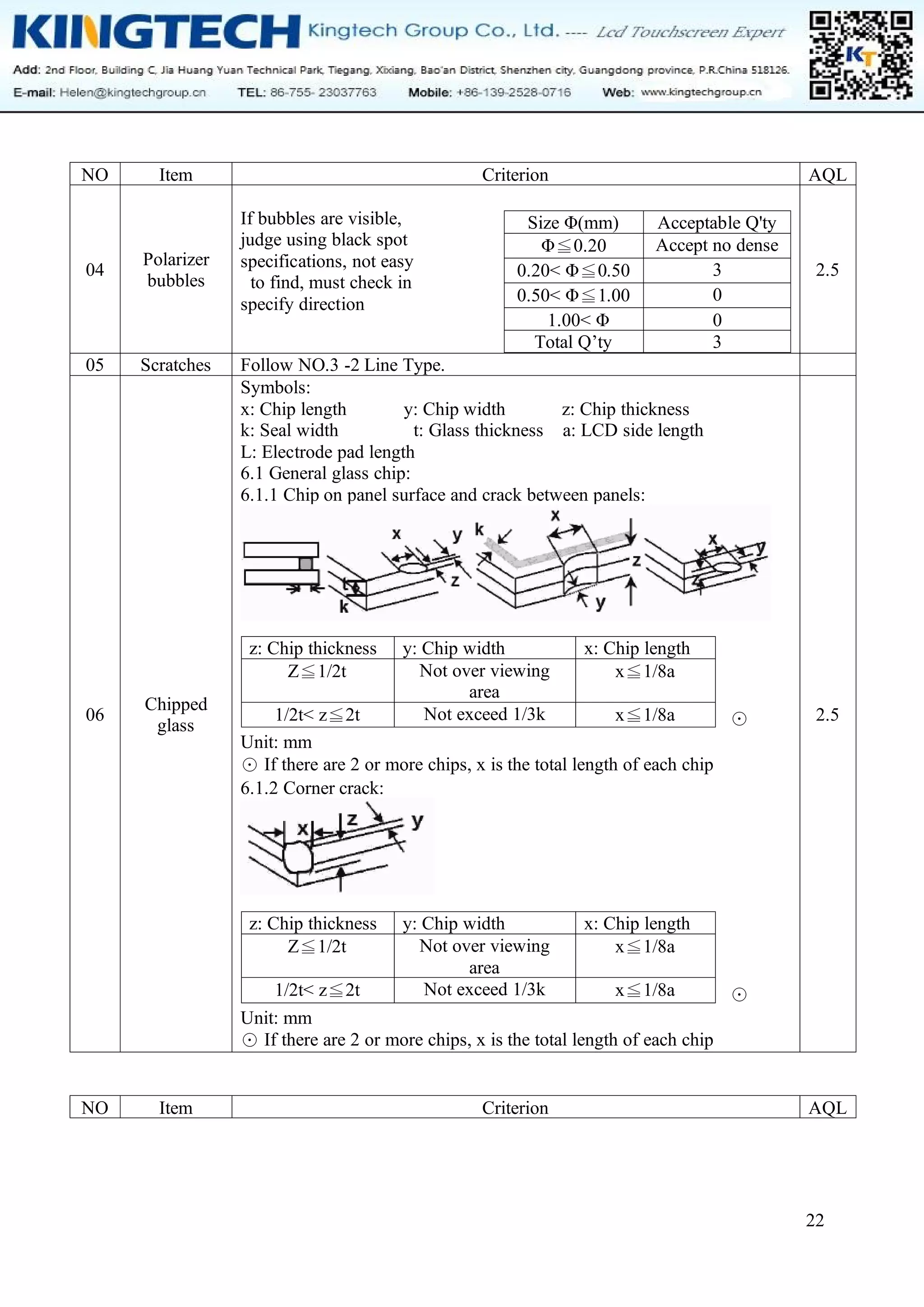 22
NO Item Criterion AQL
04
Polarizer
bubbles
If bubbles are visible,
judge using black spot
specifications, not easy
to find, must check in
specify direction
Size Φ(mm) Acceptable Q'ty
Φ≦0.20 Accept no dense
0.20< Φ≦0.50 3
0.50< Φ≦1.00 0
1.00< Φ 0
Total Q’ty 3
2.5
05 Scratches Follow NO.3 -2 Line Type.
06
Chipped
glass
Symbols:
x: Chip length y: Chip width z: Chip thickness
k: Seal width t: Glass thickness a: LCD side length
L: Electrode pad length
6.1 General glass chip:
6.1.1 Chip on panel surface and crack between panels:
⊙
Unit: mm
⊙ If there are 2 or more chips, x is the total length of each chip
6.1.2 Corner crack:
⊙
Unit: mm
⊙ If there are 2 or more chips, x is the total length of each chip
z: Chip thickness y: Chip width x: Chip length
Z≦1/2t Not over viewing
area
x≦1/8a
1/2t< z≦2t Not exceed 1/3k x≦1/8a
z: Chip thickness y: Chip width x: Chip length
Z≦1/2t Not over viewing
area
x≦1/8a
1/2t< z≦2t Not exceed 1/3k x≦1/8a
2.5
NO Item Criterion AQL
 