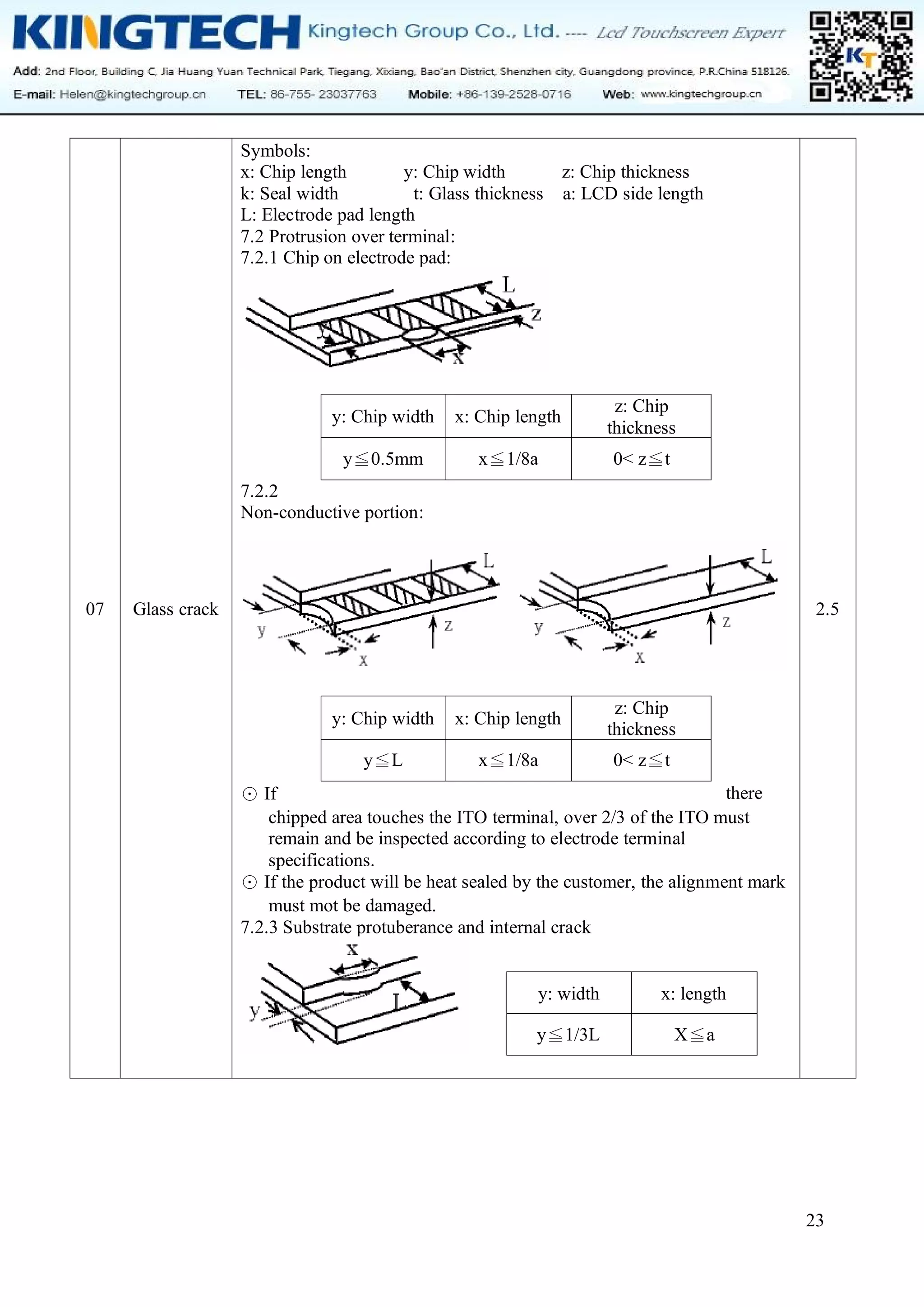 23
07 Glass crack
Symbols:
x: Chip length y: Chip width z: Chip thickness
k: Seal width t: Glass thickness a: LCD side length
L: Electrode pad length
7.2 Protrusion over terminal:
7.2.1 Chip on electrode pad:
7.2.2
Non-conductive portion:
⊙ If there
chipped area touches the ITO terminal, over 2/3 of the ITO must
remain and be inspected according to electrode terminal
specifications.
⊙ If the product will be heat sealed by the customer, the alignment mark
must mot be damaged.
7.2.3 Substrate protuberance and internal crack
y: Chip width x: Chip length
z: Chip
thickness
y≦0.5mm x≦1/8a 0< z≦t
y: Chip width x: Chip length
z: Chip
thickness
y≦L x≦1/8a 0< z≦t
y: width x: length
y≦1/3L X≦a
2.5
 