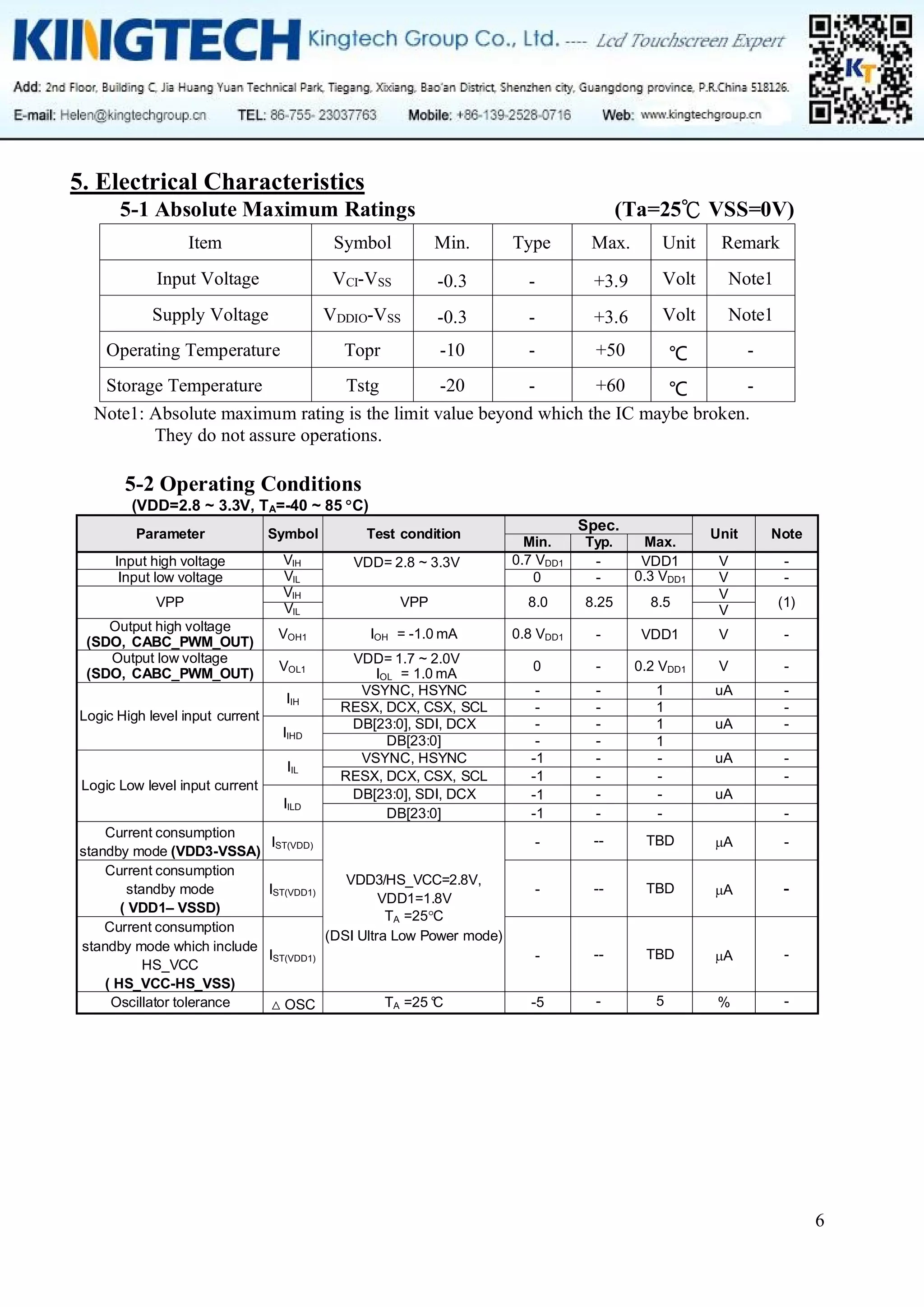 6
5. Electrical Characteristics
5-1 Absolute Maximum Ratings (Ta=25℃ VSS=0V)
Item Symbol Min. Type Max. Unit Remark
Input Voltage VCI-VSS -0.3 - +3.9 Volt Note1
Supply Voltage VDDIO-VSS -0.3 - +3.6 Volt Note1
Operating Temperature Topr -10 - +50 ℃ -
Storage Temperature Tstg -20 - +60 ℃ -
Note1: Absolute maximum rating is the limit value beyond which the IC maybe broken.
They do not assure operations.
5-2 Operating Conditions
(VDD=2.8 ~ 3.3V, TA=-40 ~ 85 C)
Parameter Symbol Test condition
Spec.
Unit Note
Min. Typ. Max.
Input high voltage VIH VDD= 2.8 ~ 3.3V 0.7 VDD1 - VDD1 V -
Input low voltage VIL 0 - 0.3 VDD1 V -
VPP
VIH
VPP 8.0 8.25 8.5
V
(1)
VIL V
Output high voltage
(SDO, CABC_PWM_OUT)
VOH1 IOH = -1.0 mA 0.8 VDD1 - VDD1 V -
Output low voltage
(SDO, CABC_PWM_OUT)
VOL1
VDD= 1.7 ~ 2.0V
IOL = 1.0 mA
0 - 0.2 VDD1 V -
Logic High level input current
IIH
VSYNC, HSYNC - - 1 uA -
RESX, DCX, CSX, SCL - - 1 -
IIHD
DB[23:0], SDI, DCX - - 1 uA -
DB[23:0] - - 1
Logic Low level input current
IIL
VSYNC, HSYNC -1 - - uA -
RESX, DCX, CSX, SCL -1 - - -
IILD
DB[23:0], SDI, DCX -1 - - uA
DB[23:0] -1 - - -
Current consumption
standby mode (VDD3-VSSA)
IST(VDD)
VDD3/HS_VCC=2.8V,
VDD1=1.8V
TA =25C
(DSI Ultra Low Power mode)
- -- TBD A -
Current consumption
standby mode
( VDD1– VSSD)
IST(VDD1) - -- TBD A -
Current consumption
standby mode which include
HS_VCC
( HS_VCC-HS_VSS)
IST(VDD1) - -- TBD A -
Oscillator tolerance △ OSC TA =25°
C -5 - 5 % -
 
