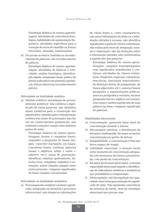 Rodrigues SD & Ciasca SM
Rev. Psicopedagogia 2016; 33(100): 86-97
92
	Estratégia didática de ensino-aprendi­
za­
gem: Atividades de consciência fono­
ló­
gica; habilidades de segmentação lin­­
­
guís­
tica; atividades específicas para a
cor­
reção de erros de exatidão na leitura
(in­­versões, omissões, substituições).
b)	 No acesso ao léxico: lentidão no reconhe­
cimento de palavras; não reconhecimento
de palavra.
	 Estratégia didática de ensino-aprendi­
zagem: atividades de fluência e velo­
cidade; análise fonológica; identifica­
ção rápida; integração visual; prática de
leitura reduzida (com aumento gradati­
vo); leitura silenciosa (reconhecimento
prévio).
Dificuldade na habilidade sintática
a)	 Módulo sintático (estratégias de proces­
samento sintático): não combina o signi­
ficado de várias palavras; não identifica
sinais sintáticos para a construção dos
significados; identificação e interpretação
errônea dos sinais de pontuação; não faz
uso de conhecimentos gramaticais; não
estabelece relações causais entre distintas
partes do texto.
	 Estratégia didática de ensino-apren­
dizagem: formar e completar frases;
res­
ponder a perguntas de frases sim­
ples; converter ilustrações em frases;
concatenar frases; combinar palavras
(nome + adjetivos, artigo + nome +
adjetivo, etc.); sinais de pontuação;
identificar, enfatizar graficamente, de­
tectar erros, completar; trabalhar a en­
tonação; inferir relações simples entre
nome-pronome; comparar significados
de frases simples concatenadas.
Dificuldade na habilidade semântica
a)	 Processamento semântico (extrair signifi­
cado, integração na memória e processos
inferenciais): não integra as informações
de várias frases e, como consequência,
não extrai informações do texto ou a infor­
mação extraída é escassa; não identifica
significados a partir de chaves contex­
tuais;
não realiza processos de integração, resu­
mo e elaboração; não faz deduções sobre
a informação extraída; não contextualiza
o significado das palavras.
	 Estratégia didática de ensino-apren­
dizagem: comparar frases/parágrafos
com significados semelhantes e con­
trários; atividades de chaves contex­
tuais: temporais, espaciais, valorativas,
descritivas, funcionais (equivalentes,
de definição direta, de justaposição, de
frases adjacentes, etc.); associar frases/
parágrafos a representações gráficas;
associar parágrafos a resumos; resumir
parágrafos breves; explicar um resumo;
selecionar o melhor significado de uma
palavra na frase; comparar significado
de palavras.
Habilidades atencionais
a) 	Concentração: apresenta baixo nível de
concentração durante a leitura.
b) 	Mecanismos seletivos: a distribuição da
atenção é inadequada; há maior ou menor
concentração em partes da leitura.
c) 	 Fatigabilidade: a concentração é feita por
breve espaço de tempo.
d) 	Labilidade emocional: a atenção oscila
entre momento de concentração adequa­
da com momentos de leitura automatiza­
da, com perda da concentração.
e) 	 Escassez de recursos atencionais: a escassa
capacidade atencional impede a identifica­
ção de indicadores sintáticos e semânticos
que possibilitem a compreensão.
f) 	 Metacognição: não há regulação da ca­
pa­
cidade atencional para extração de signifi­
cado do texto. Não apresenta cons­
ciência
da natureza da tarefa, nem da estratégia
atencional que precisa usar.
 