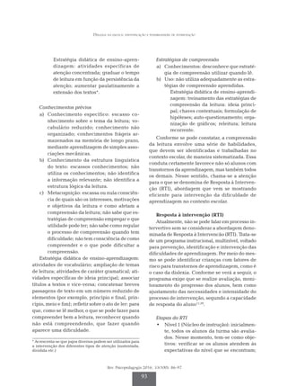 Dislexia na escola: identificação e possibilidades de intervenção
Rev. Psicopedagogia 2016; 33(100): 86-97
93
	 Estratégia didática de ensino-apren­
dizagem: atividades específicas de
atenção concentrada; graduar o tempo
de leitura em função da persistência da
atenção; aumentar paulatinamente a
extensão dos textos*.
Conhecimentos prévios
a) 	Conhecimento específico: escasso co­
nhecimento sobre o tema da leitura; vo­
cabulário reduzido; conhecimento não
or­
ganizado; conhecimentos frágeis ar­
ma­
zenados na memória de longo prazo,
mediante aprendizagem de simples asso­
ciações mecânicas.
b) 	Conhecimento da estrutura linguística
do texto: escassos conhecimentos; não
uti­
liza os conhecimentos; não identifica
a informação relevante; não identifica a
estrutura lógica da leitura.
c) 	 Metacognição: escassa ou nula consciên­
cia de quais são os interesses, motiva­
ções
e objetivos da leitura e como afetam a
compreensão da leitura; não sabe que es­
tratégias de compreensão empregar e que
utilidade pode ter; não sabe como regular
o processo de compreensão quando tem
dificuldade; não tem consciência de como
compreender e o que pode dificultar a
compreensão.
Estratégia didática de ensino-aprendizagem:
atividades de vocabulário; ampliação de temas
de leitura; atividades de caráter gramatical; ati­
vidades específicas de ideia principal; associar
títulos a textos e vice-versa; concatenar breves
pas­
sagens de texto em um número reduzido de
elementos (por exemplo, princípio e final, prin­
cípio, meio e fim); refletir sobre o ato de ler: para
que, como se lê melhor, o que se pode fazer para
compreender bem a leitura, reconhecer quando
não está compreendendo, que fazer quando
aparece uma dificuldade.
* Acrescenta-se que jogos diversos podem ser utilizados para
a intervenção dos diferentes tipos de atenção (sustentada,
dividida etc.)
Estratégias de compreensão
a) 	 Conhecimentos: desconhece que estraté­
gia de compreensão utilizar quando lê.
b) 	Uso: não utiliza adequadamente as estra­
tégias de compreensão aprendidas.
	 Estratégia didática de ensino-aprendi­
zagem: treinamento das estratégias de
compreensão da leitura: ideia princi­
pal; chaves contextuais; formulação de
hipóteses; auto-questionamento; orga­
nização de gráficos; releitura; leitura
recorrente.
Conforme se pode constatar, a compreensão
da leitura envolve uma série de habilidades,
que devem ser identificadas e trabalhadas no
con­
texto escolar, de maneira sistematizada. Essa
conduta certamente favorece não só alunos com
transtornos da aprendizagem, mas também todos
os demais. Nesse sentido, chama-se a atenção
para o que se denomina de Resposta à Interven­
ção (RTI), abordagem que vem se mostrando
eficiente para intervenção da dificuldade de
aprendizagem no contexto escolar.
Resposta à intervenção (RTI)
Atualmente, não se pode falar em processo in­
tervertivo sem se considerar a abordagem deno­
minada de Resposta à Intervencão (RTI). Trata-se
de um programa instrucional, multinível, voltado
para prevenção, identificação e intervenção das
dificuldades de aprendizagem. Por meio do mes­
mo se pode identificar crianças com fatores de
risco para transtornos de aprendizagem, como é
o caso da dislexia. Conforme se verá a seguir, o
programa exige que se realize avaliação, moni­
toramento do progresso dos alunos, bem como
ajustamento das necessidades e intensidade do
processo de intervenção, segundo a capacidade
de resposta do aluno11,29
.
Etapas do RTI
•	 Nível 1 (Núcleo de instrução): inicialmen­
te, todos os alunos da turma são avalia­
dos. Nesse momento, tem-se como obje­
tivos: verificar se os alunos atendem às
expectativas do nível que se encontram;
 