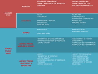 10. quality control | PPT